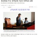 중소기업과협동조합연구소(주)