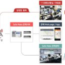 국민안전솔루션 이미지