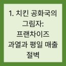 프랜차이즈 치킨집 평일 매출 뚝, 배달앱 프로모션으로 흑자 전환할 수 있을까?