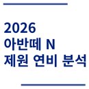 2026 아반떼 N 제원 연비 분석