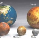 지구형 행성은 목성형 행성보다 왜작을까? 이미지