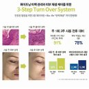 리필테라피