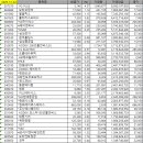 삼화전자공업(주) 이미지