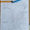 제이디피모터스 오라 이미지