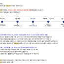 [회고] 현대 소프티어 8기 코딩 테스트 / CS 테스트 / 면접 후기