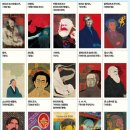 청춘의원 | 청춘의 독서 유시민 작가, 인문학베스트셀러, 세상을 바꾼 위험하고 위대한 생각들