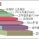 족구장 평면[규격] 및 입체도[12면] 이미지