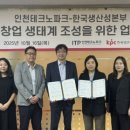 한국생산성본부