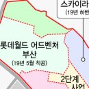 오시리아 테마파크 이미지