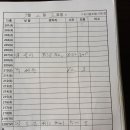 뉴서울호텔 이미지