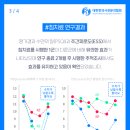 경희정담한의원 이미지