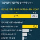 코인기획