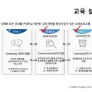 덕성종합건설㈜ 이미지