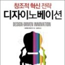 디자이노 이미지