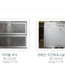 코넬이엔씨 이미지