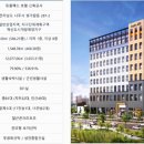 나주 듀플렉스 레지던스호텔 이미지