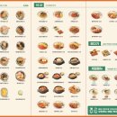 얌샘김밥 이미지