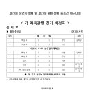 제21회 순천시장배 및 제27회 협회장배 동호인 배구대회 경기 대진표 이미지