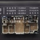 유승한내들 이미지