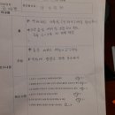 대상해 이미지