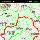 김재활의학과의원 이미지