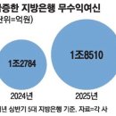 경남자동차중기정비 네이버블로그