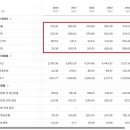 주식회사메인스트리트 | 메인 스트리트 캐피탈(MAIN)