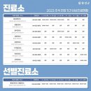 금당약국 이미지