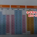 연수세영리첼1단지 이미지