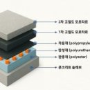 주식회사 대한종합건설 이미지