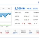 삼영에너지(주) 이미지