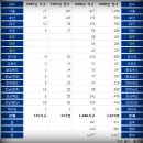 별장도초 이미지