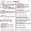 수학나무수학교습소