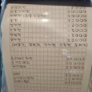 남촌리양조장