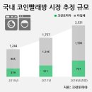 동전세탁체인점 이미지