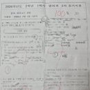 멜로우영어학원