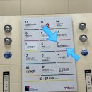 그린조명마트 | 신도림 웨스턴베니비스 27년 28년 견적공유 식대 뷔페 주차 연회장 후기