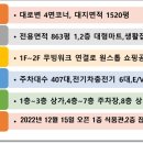 진로쇼핑 이미지