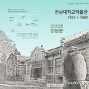 전남대학교박물관 이미지