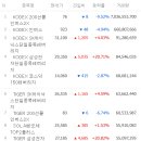 영태양광1호 네이버블로그