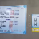 고밤도니