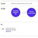 MY레몬 | 클럽 세이푸디 체험단 드니그리스 유기농 애사비 스틱 유기농 애사비 레몬 후기