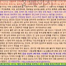 제13회 다이나믹 부산오픈 전국 단식테니스 대회(여자 신인그룹) 요강 공지 이미지