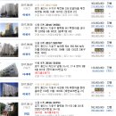 죽전파크빌 이미지