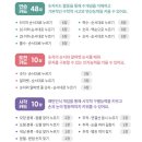 슐터 이미지