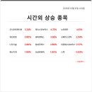 유진씨엔에스