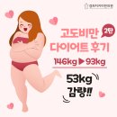 우보만리 | 고도비만다이어트 후기 2탄/53키로 감량/리즈다이어트/리즈소환/일산다이어트