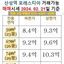 NEO공인중개사사무소 이미지