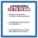 나우직업전문학교