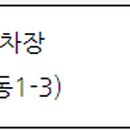 조종보건진료소 이미지